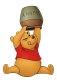 Which Winnie-the-Pooh characters are your favorite?