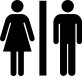 Do you like the idea of unisex bathrooms in schools?