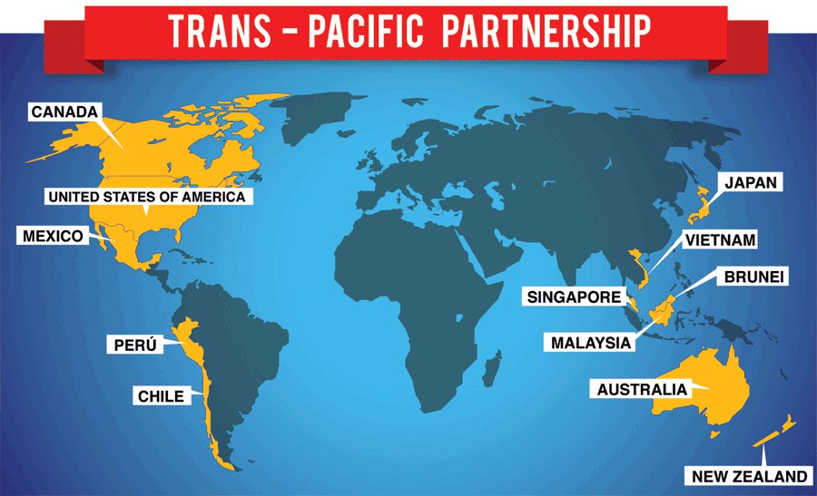 Trans-Pacific Partnership (TPP) – opinions
