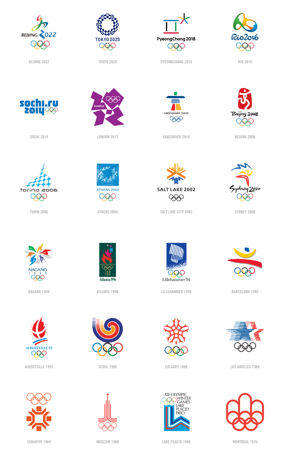 Which Olympic Games logo(s) 1976-2022 do you like best?